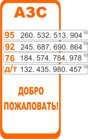 Цены на бензин